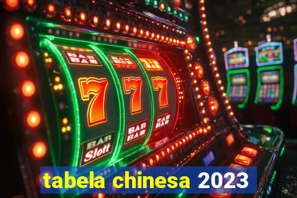 tabela chinesa 2023