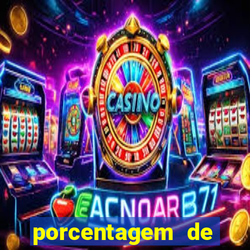 porcentagem de jogos slot