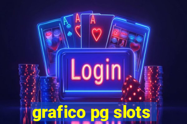 grafico pg slots