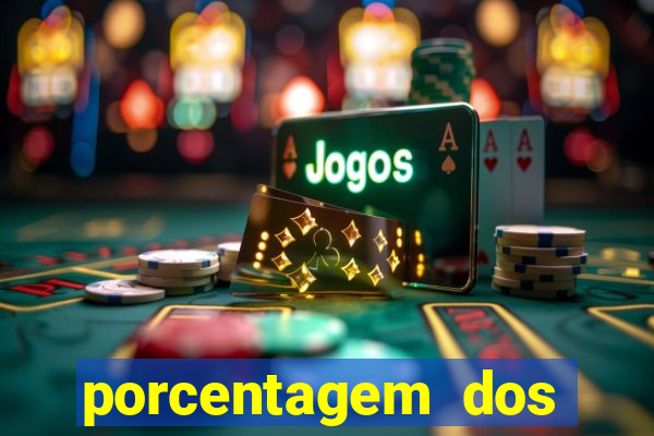 porcentagem dos slots pg