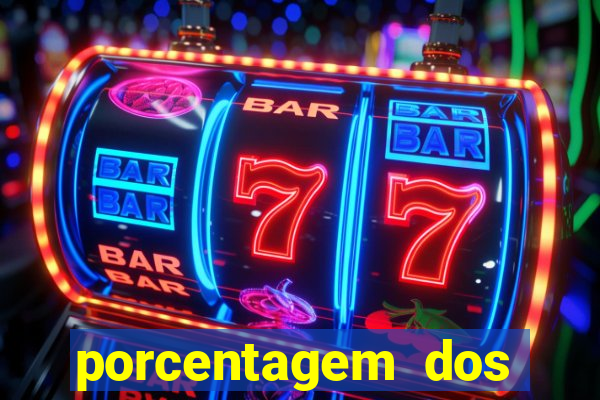 porcentagem dos slots pg