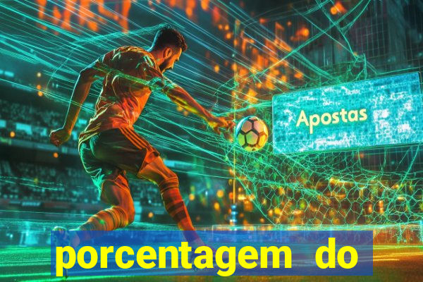 porcentagem do fortune dragon