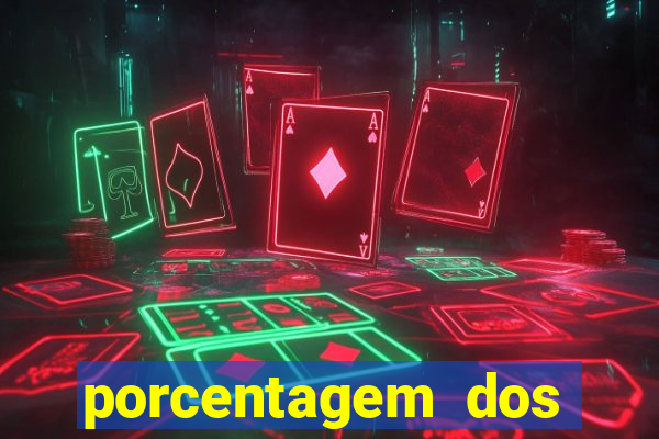 porcentagem dos slots pg agora