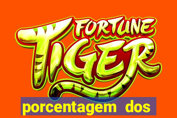 porcentagem dos slots pg agora