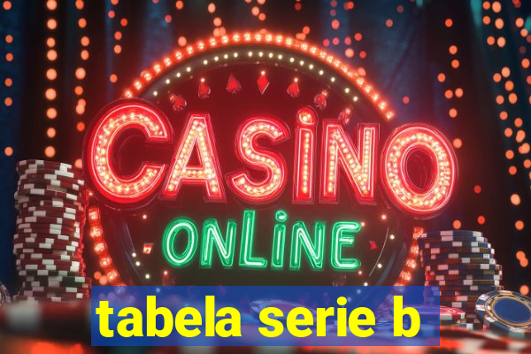 tabela serie b