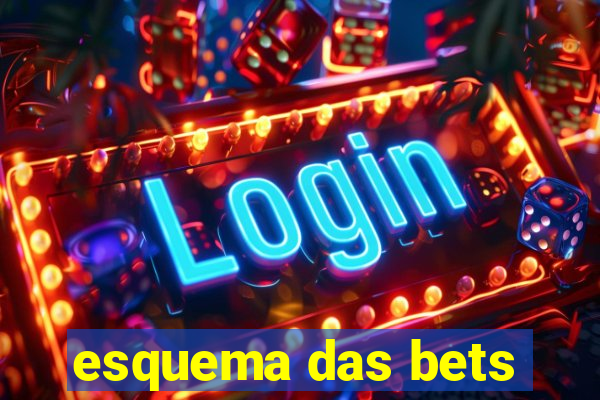 esquema das bets