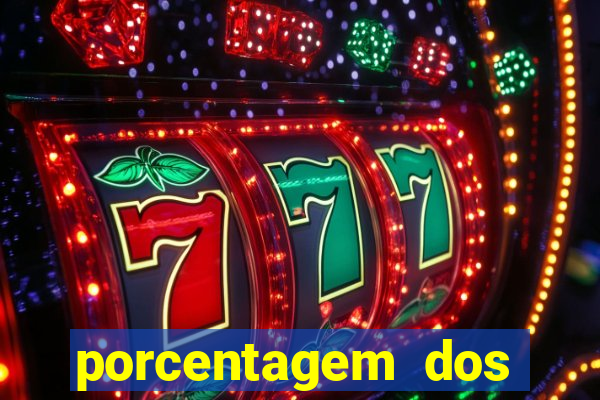 porcentagem dos slots pp