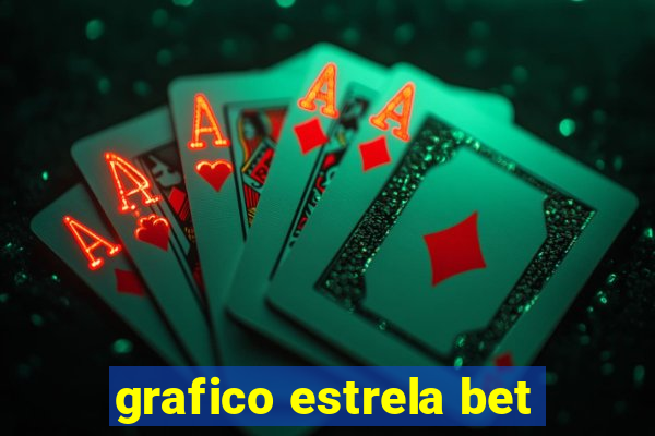 grafico estrela bet