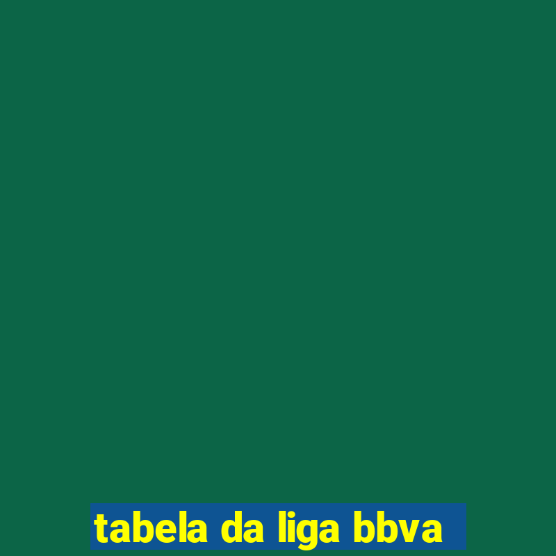 tabela da liga bbva