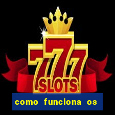 como funciona os jogos de slots