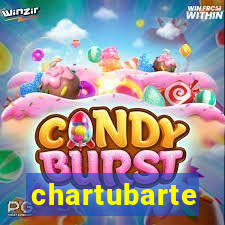 chartubarte