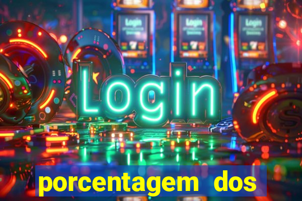 porcentagem dos slots pragmatic