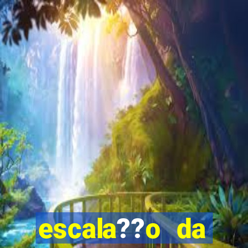 escala??o da inglaterra hoje