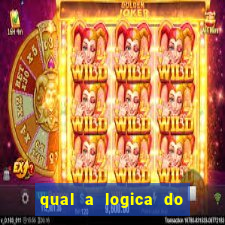 qual a logica do fortune tiger