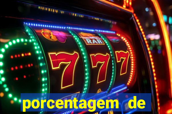 porcentagem de slots pagantes