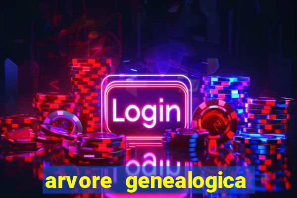 arvore genealogica da familia real