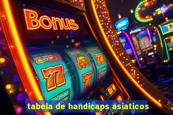 tabela de handicaps asiaticos